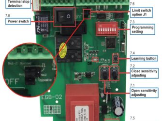 Control Board