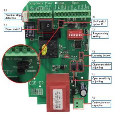 Control Board